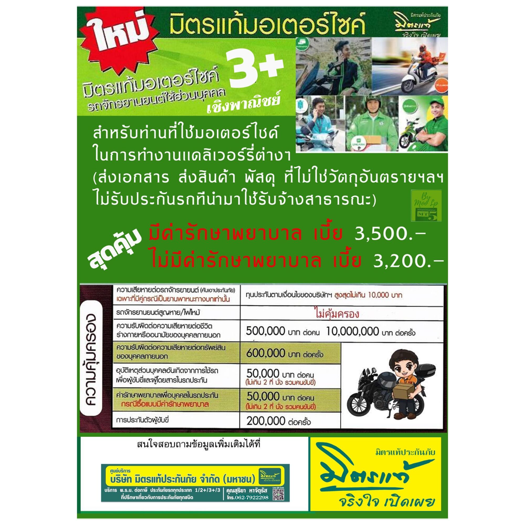 รายการ 95+ ภาพพื้นหลัง ประกันภัยมอเตอร์ไซค์ ใหม่ที่สุด รายการ 95+ ภาพพื้นหลัง ประกันภัยมอเตอร์ไซค์ ใหม่ที่สุด