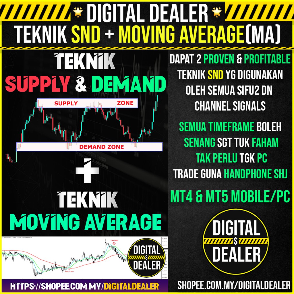 Golden Line Forex