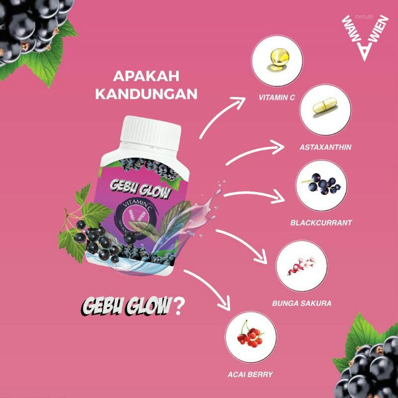 Wawawien Price Promotion May 21 Biggo Malaysia