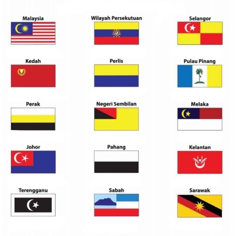 Bendera Negeri Malaysia Price & Promotion - Nov 2021 BigGo Malaysia