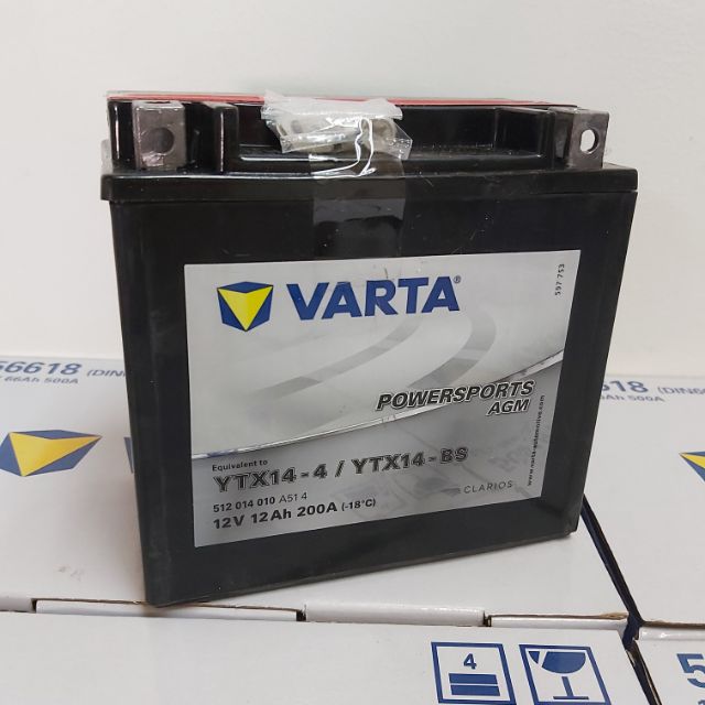 Laboratorija Likimas Atoslugis Varta Ytx14 Cekirdekguc Com