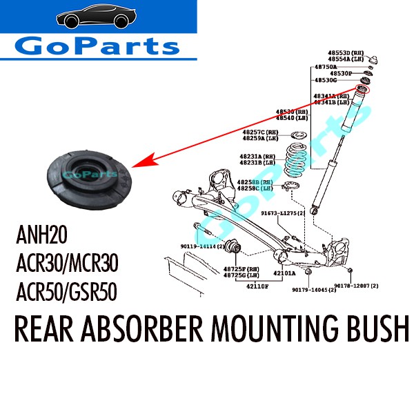 Estima Acr30 Mounting Bush Absorber Price Promotion Nov 2021 Biggo Malaysia