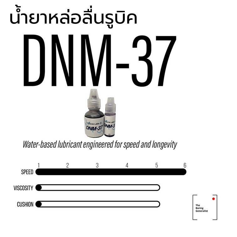 Dnm 37 ถูกที่สุด พร้อมโปรโมชั่น พ.ย. 2022|BigGoเช็คราคาง่ายๆ